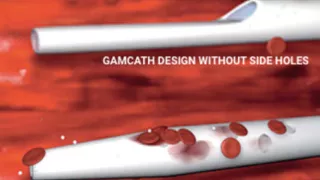 GamCath design
